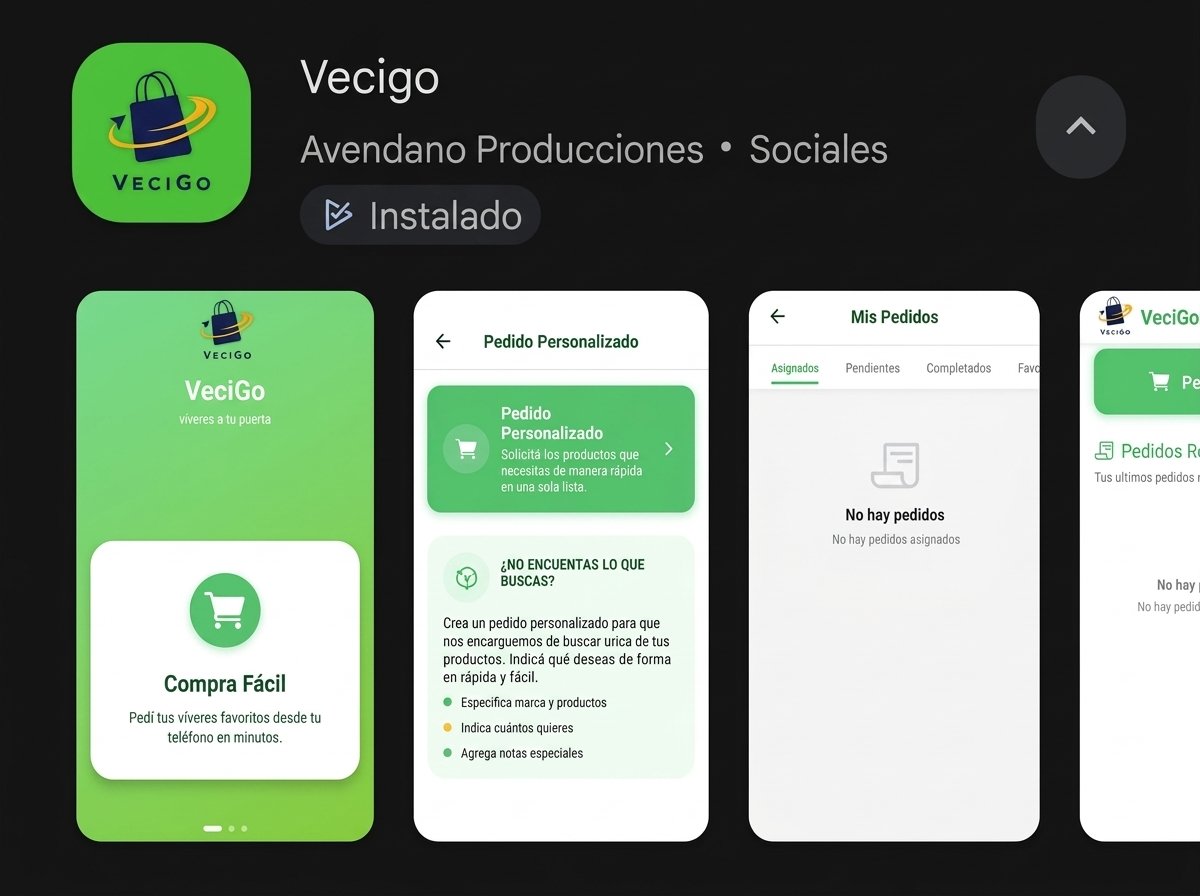 Vecigo perfil de usuario